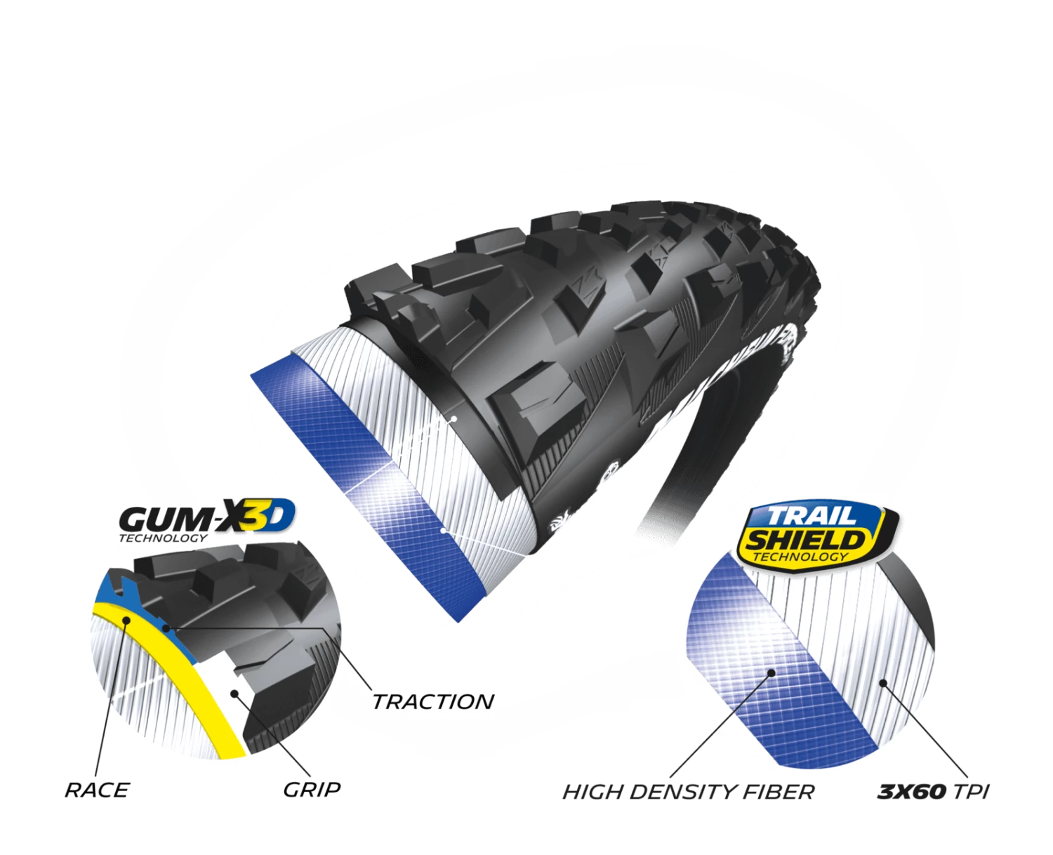 Tires Michelin Wild AM Competition Tubeless Tire 29" 3 Tires Michelin Wild AM Competition Tubeless Tire 29"