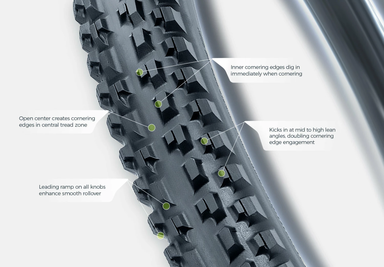 Tioga Edge 22 Soft Front Tubeless Folding Tire 29 X 2.5 Tires 3 Tioga Edge 22 Soft Front Tubeless Folding Tire 29 X 2.5 Tires