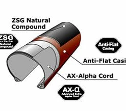 Panaracer Gravel King SK Folding Tubeless Tire 700c