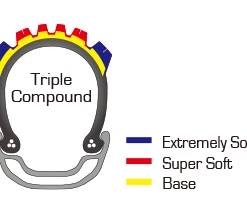 Tires Panaracer Driver Pro Tubeless Folding Tire 29" 3C